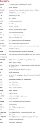 Analytical methods and experimental quality in studies targeting carbonyls in electronic cigarette aerosols